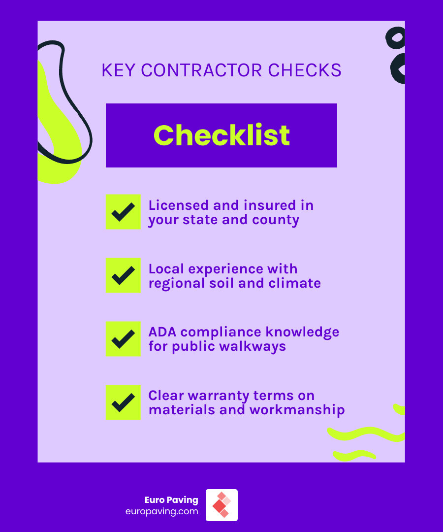 Key factors for choosing sidewalk paving contractors: licensing, ADA compliance, local experience, warranty, portfolio
